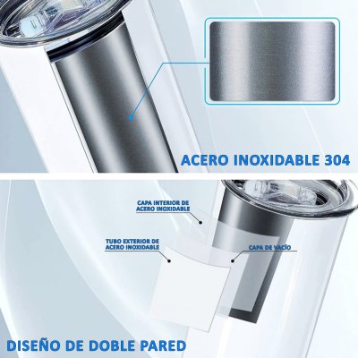 Imagen 6 de Mug Térmico Skinny Sublimable M156