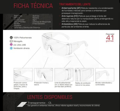 Imagen 3 de Protector Visual