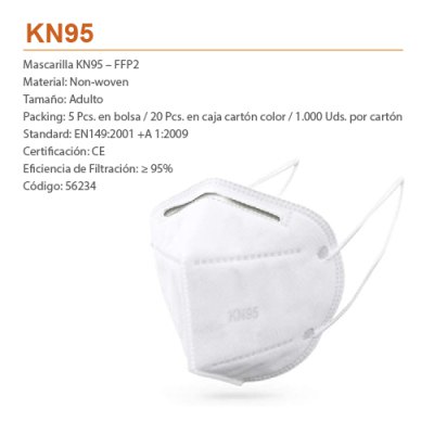 Mascarilla KN95 - FFP2